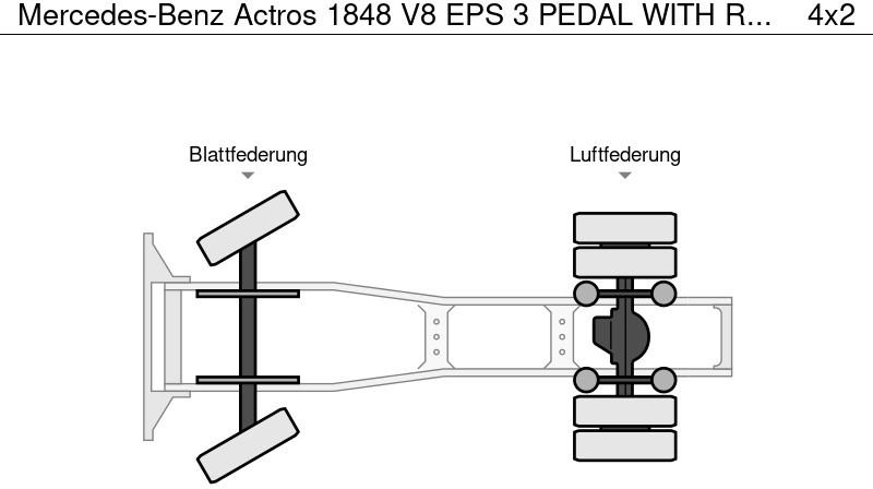 Cabeza tractora Mercedes-Benz Actros 1848 V8 EPS 3 PEDAL WITH RETARDER AND AIRCO: foto 12