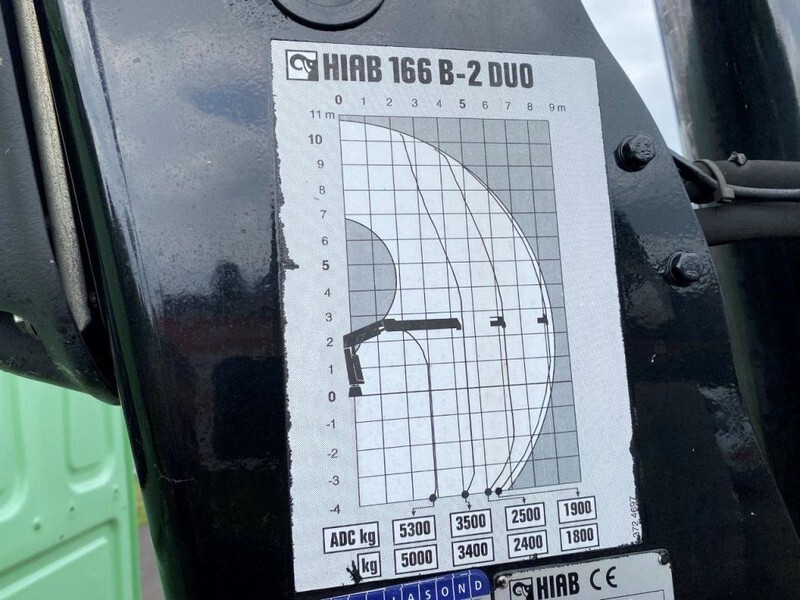 DAF 95 ATi 360 8X2 STEEL SPRING HIAB 166B-2 Duo - Camión grúa: foto 4 DAF 95 ATi 360 8X2 STEEL SPRING HIAB 166B-2 Duo - Camión grúa: foto 4