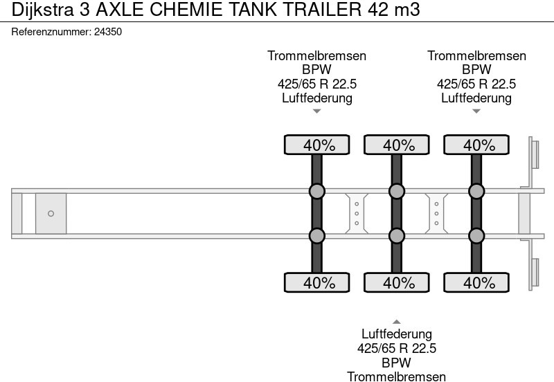 Semirremolque cisterna para transporte de substancias químicas Dijkstra 3 AXLE CHEMIE TANK TRAILER 42 m3: foto 6