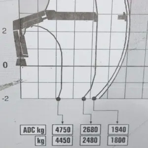 HIAB XS111 HI-DUO KNUCKLE BOOM CRANE (2012) - Grúa para camión para Camión: foto 5 HIAB XS111 HI-DUO KNUCKLE BOOM CRANE (2012) - Grúa para camión para Camión: foto 5