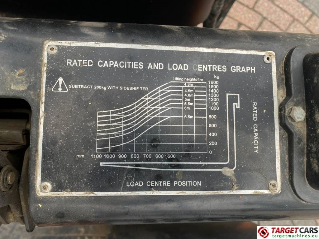 Carretilla elevadora eléctrica Hangcha CPDS16J Electric 3Wh Forklift Triplex-430cm 1600KG: foto 19 Carretilla elevadora eléctrica Hangcha CPDS16J Electric 3Wh Forklift Triplex-430cm 1600KG: foto 19