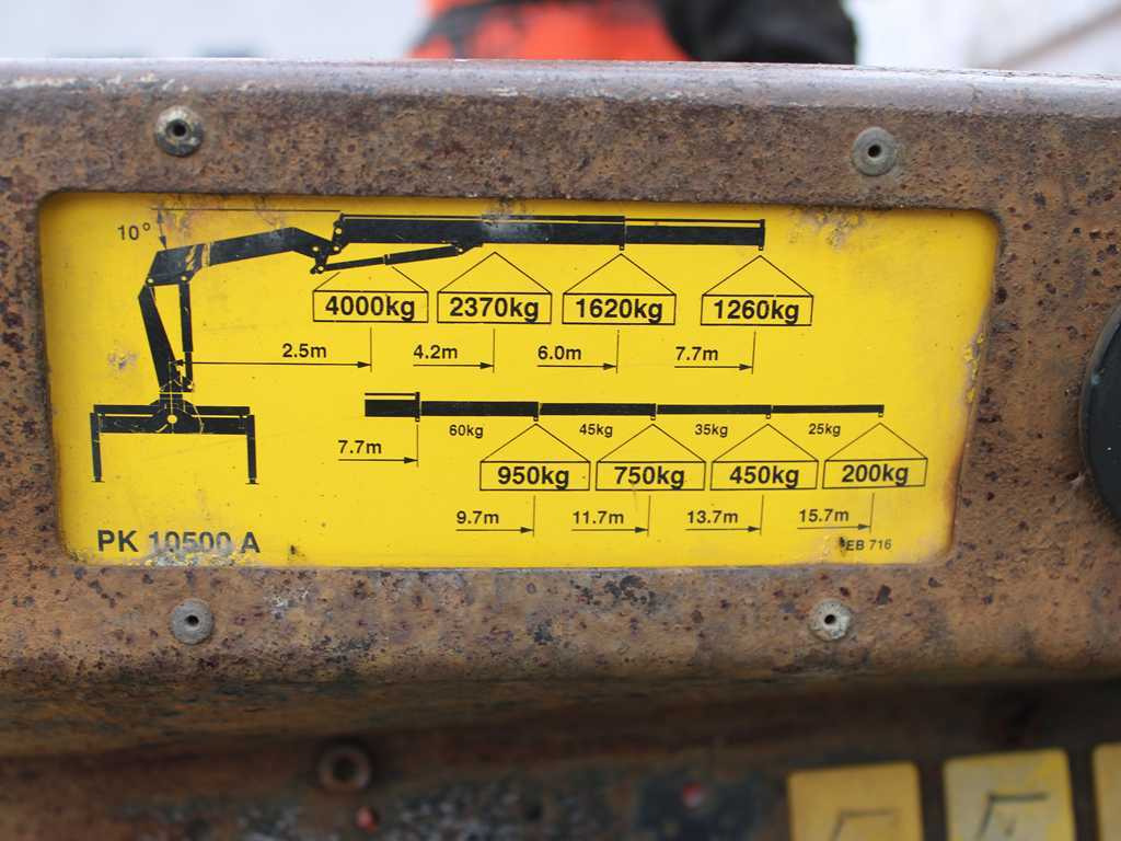 Leasing de  MAN TGA 18.430, EURO 4, RETARDER, INDEPENDENT AIR CONDITIONING, PALFINGER PK10500A MAN TGA 18.430, EURO 4, RETARDER, INDEPENDENT AIR CONDITIONING, PALFINGER PK10500A: foto 7