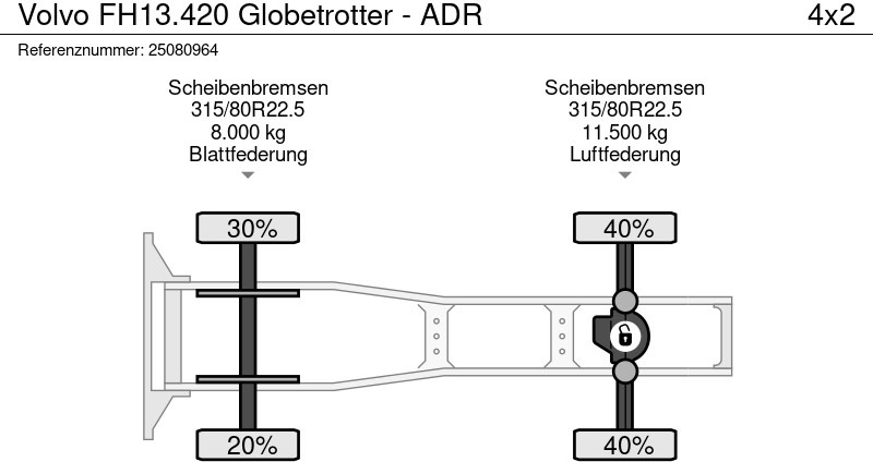 Cabeza tractora Volvo FH13.420 Globetrotter - ADR: foto 18
