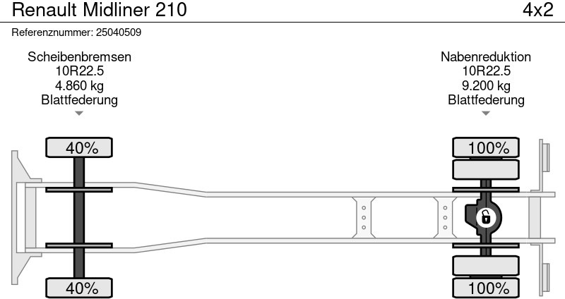 Camión de bomberos Renault Midliner 210: foto 17