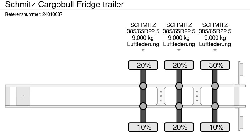 Semirremolque frigorífico Schmitz Cargobull Fridge trailer: foto 17