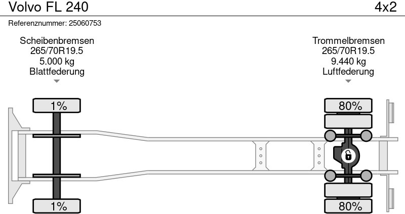 Camión caja cerrada Volvo FL 240: foto 16