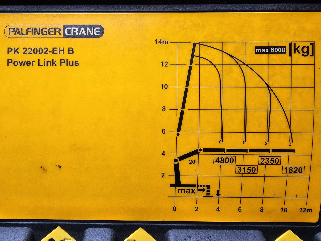 Camión grúa, Camión lona MAN TGS 26.360 / Palfinger PK 22002EH / Lenkachse MAN TGS 26.360 / Palfinger PK 22002EH / Lenkachse: foto 10