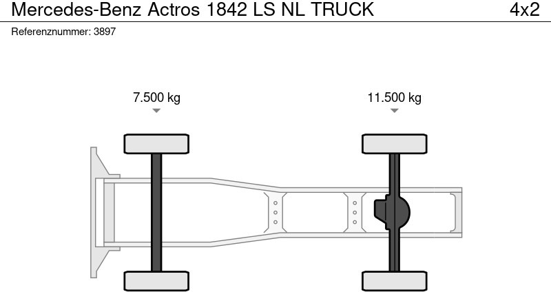 Cabeza tractora Mercedes-Benz Actros 1842 LS NL TRUCK: foto 19