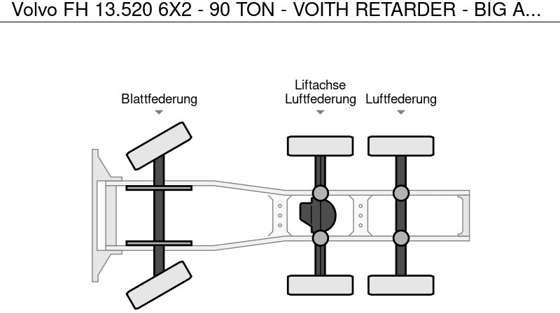 Cabeza tractora Volvo FH 13.520 6X2 - 90 TON - VOITH RETARDER - BIG AXLES - LIFTING AXLE: foto 19