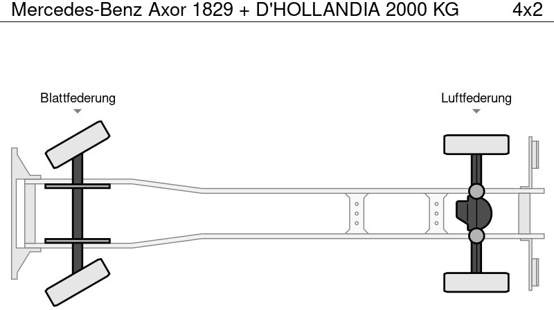 Camión lona Mercedes-Benz Axor 1829 + D'HOLLANDIA 2000 KG: foto 16