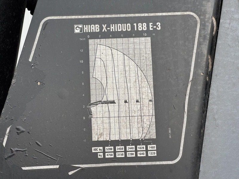 Camión grúa Scania P360 6x2, HIAB 188 E-3, SEMAT Evolupac: foto 12