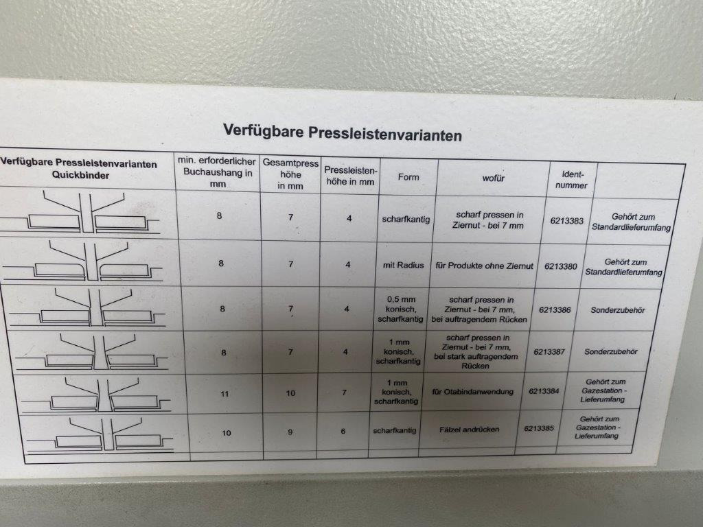 Encuadernadora Perfect Binder Wohlenberg Quickbinder with Hotmelt, PUR and Gazing unit: foto 8 Encuadernadora Perfect Binder Wohlenberg Quickbinder with Hotmelt, PUR and Gazing unit: foto 8