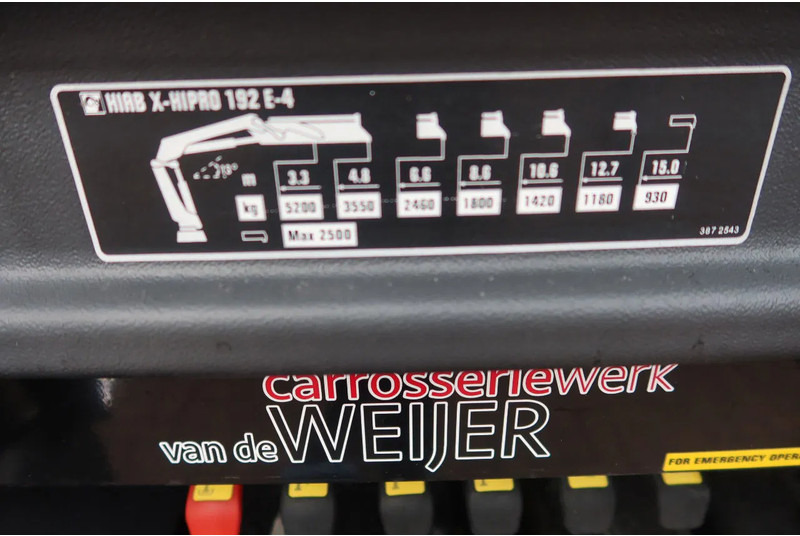 Mercedes-Benz Actros 2133 L Trekker + Hiab Kraan met City Trailer: OT-92-VD - Camión grúa: foto 5 Mercedes-Benz Actros 2133 L Trekker + Hiab Kraan met City Trailer: OT-92-VD - Camión grúa: foto 5