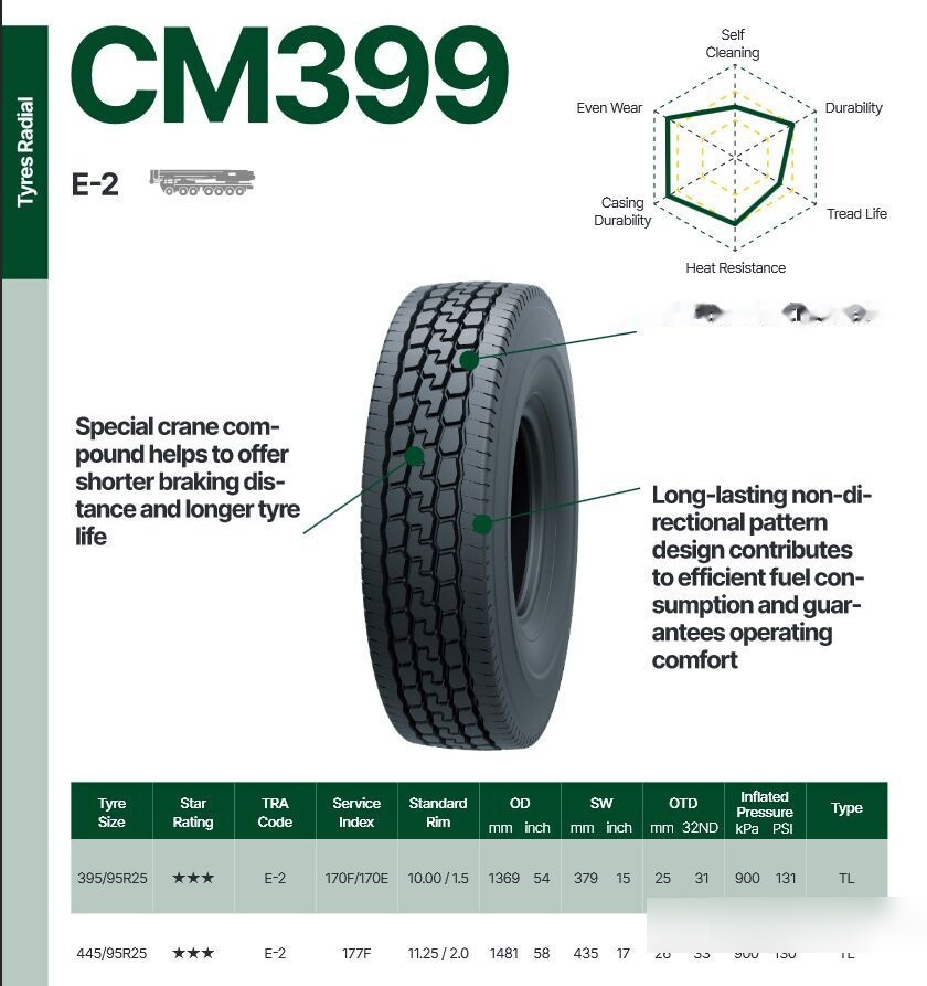 WestLake 445/95R25 (16.00R25) CM399 TL - Neumático para Grúa: foto 2 WestLake 445/95R25 (16.00R25) CM399 TL - Neumático para Grúa: foto 2