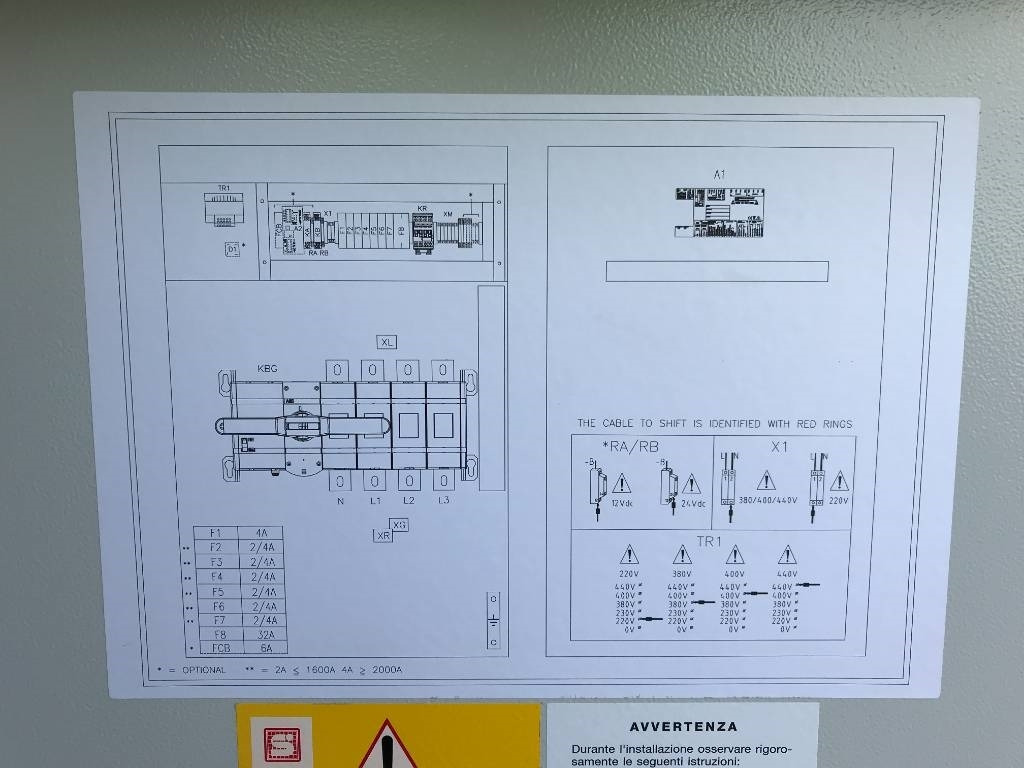Equipo de construcción nuevo ATS Panel 2.000A - Max 1.380 kVA - DPX-27512: foto 10