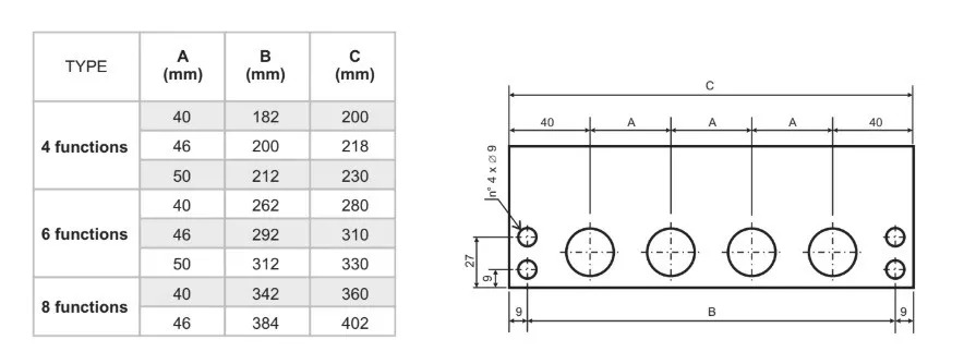 Actuator block MOD 10 for 6 function12/ 24VDC Retrofit Kit for crane with valve without solenoids Fassi Hiab Palfinger 12/24V - Maquinaria de construcción: foto 3 Actuator block MOD 10 for 6 function12/ 24VDC Retrofit Kit for crane with valve without solenoids Fassi Hiab Palfinger 12/24V - Maquinaria de construcción: foto 3