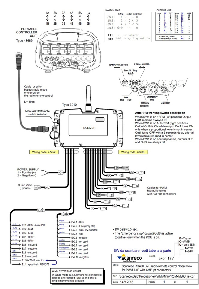 Proportional Valve Cetop valve 6 functions 16GPM 60 l/min + Scanreco G2B Radio Remote and manual operation - Maquinaria de construcción: foto 5 Proportional Valve Cetop valve 6 functions 16GPM 60 l/min + Scanreco G2B Radio Remote and manual operation - Maquinaria de construcción: foto 5