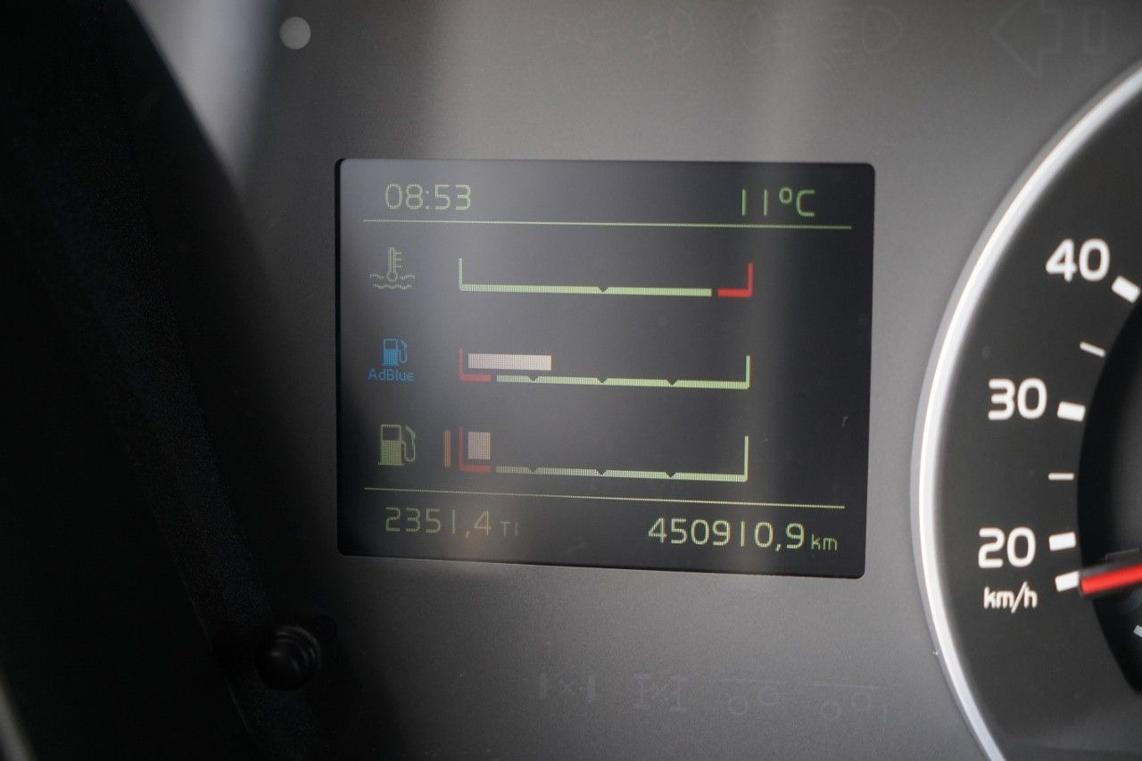 Cabeza tractora Volvo FMX 420 /  RETARDER / 13 LITROWY / NISKA KABINA: foto 37 Cabeza tractora Volvo FMX 420 /  RETARDER / 13 LITROWY / NISKA KABINA: foto 37