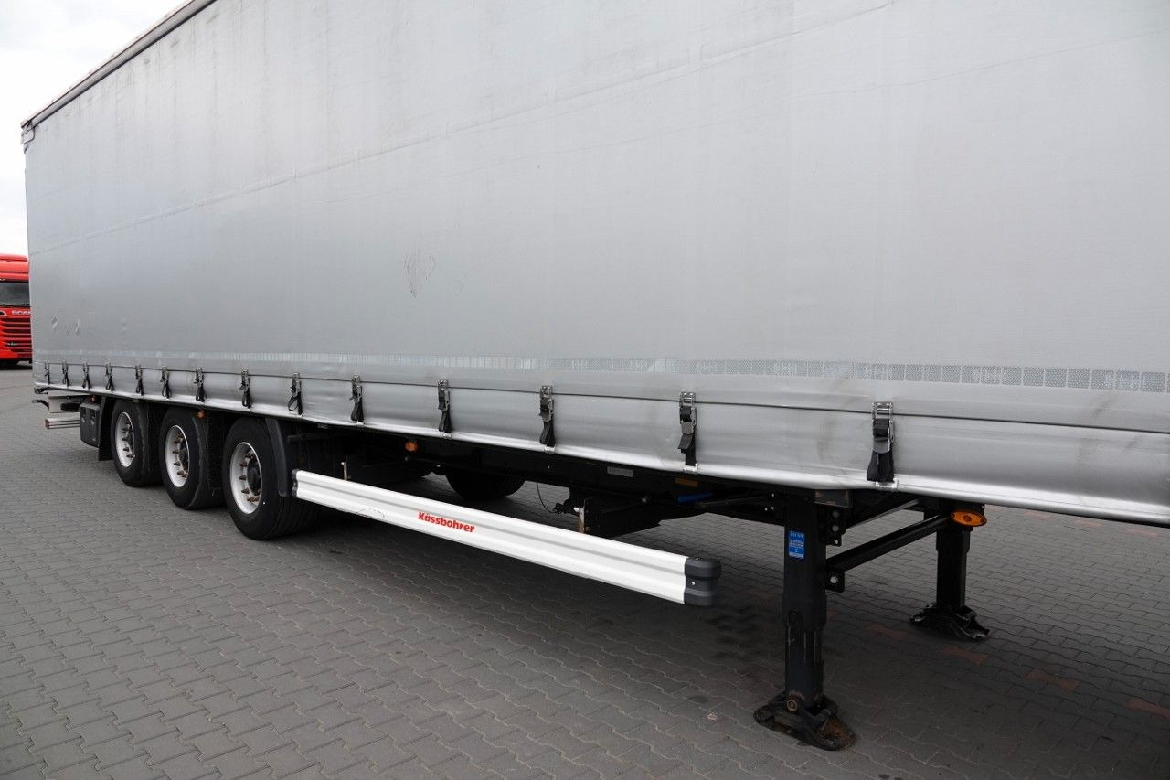 Kässbohrer FIRANKA / MEGA / LOWDECK / 2021 ROK / DACH PODNO - Semirremolque lona: foto 5 Kässbohrer FIRANKA / MEGA / LOWDECK / 2021 ROK / DACH PODNO - Semirremolque lona: foto 5