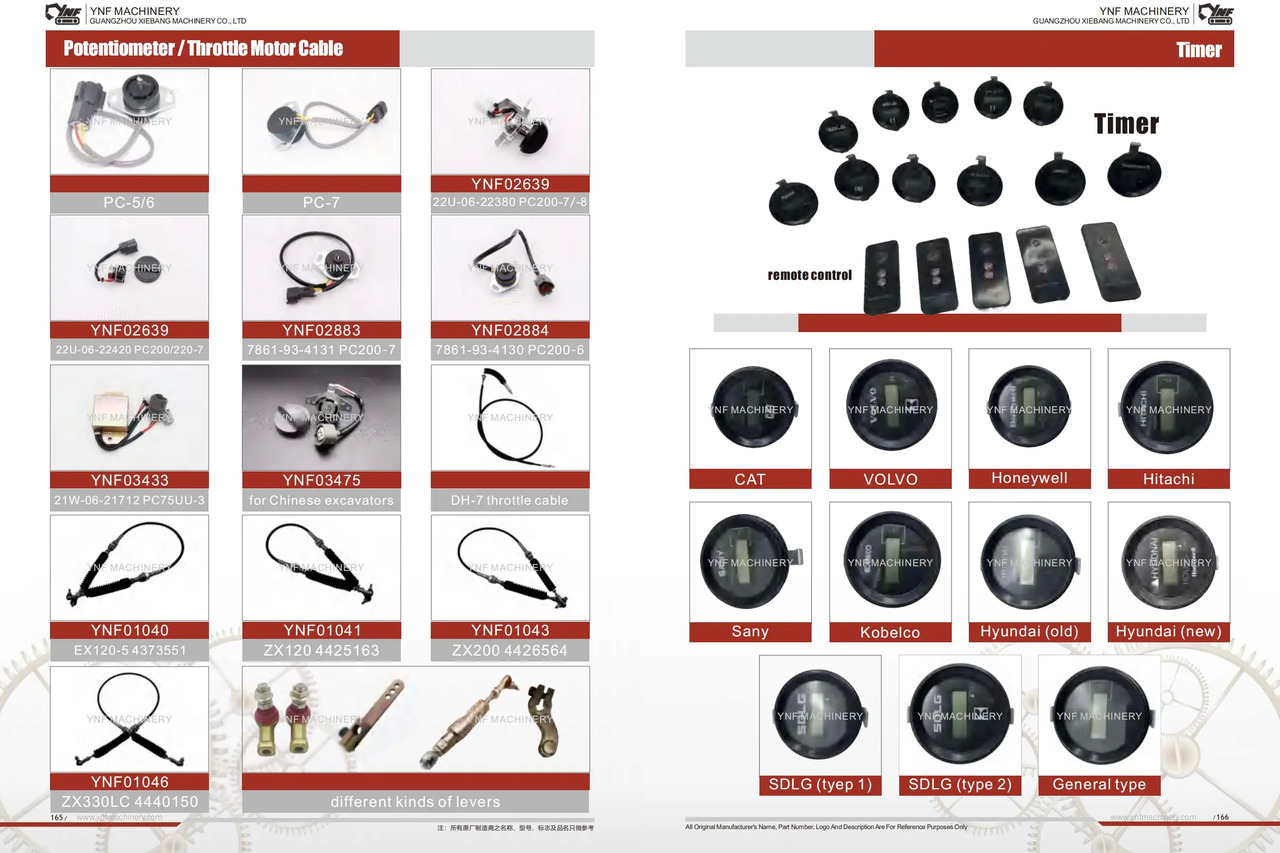 Sistema eléctrico para Excavadora nuevo Speed Sensor for Excavator Spare Parts 224-4356: foto 6 Sistema eléctrico para Excavadora nuevo Speed Sensor for Excavator Spare Parts 224-4356: foto 6