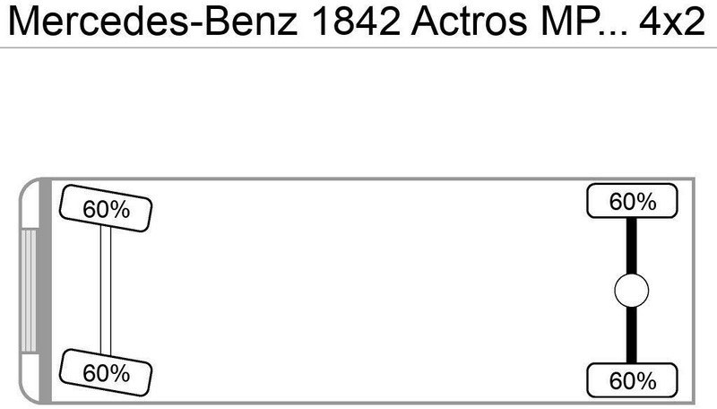 Mercedes-Benz 1842 Actros MP4 G.Haus/Hochdach Vollbaust - Cabeza tractora: foto 4 Mercedes-Benz 1842 Actros MP4 G.Haus/Hochdach Vollbaust - Cabeza tractora: foto 4