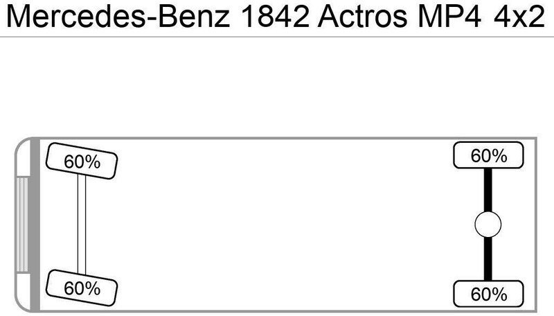 Mercedes-Benz 1842 Actros MP4 Kipperhydraulik - Cabeza tractora: foto 4 Mercedes-Benz 1842 Actros MP4 Kipperhydraulik - Cabeza tractora: foto 4