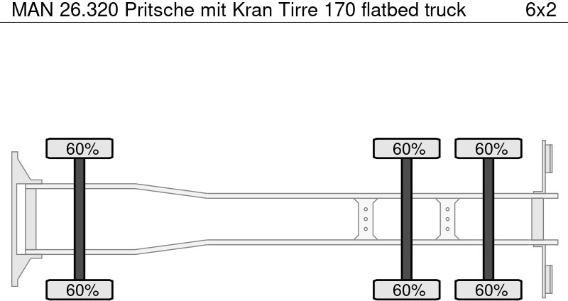 MAN 26.320 Pritsche mit Kran Tirre 170 - Camión caja abierta, Camión grúa: foto 5 MAN 26.320 Pritsche mit Kran Tirre 170 - Camión caja abierta, Camión grúa: foto 5
