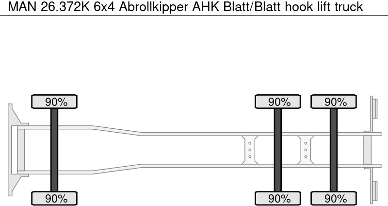 MAN 26.372K 6x4 Abrollkipper AHK Blatt/Blatt - Camión multibasculante: foto 5 MAN 26.372K 6x4 Abrollkipper AHK Blatt/Blatt - Camión multibasculante: foto 5