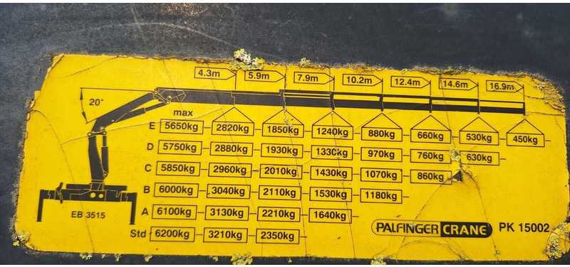 Leasing de MAN TGX 26.440L 6x2 Pritsche mit Kran Palfinge MAN TGX 26.440L 6x2 Pritsche mit Kran Palfinge: foto 13 Leasing de MAN TGX 26.440L 6x2 Pritsche mit Kran Palfinge MAN TGX 26.440L 6x2 Pritsche mit Kran Palfinge: foto 13