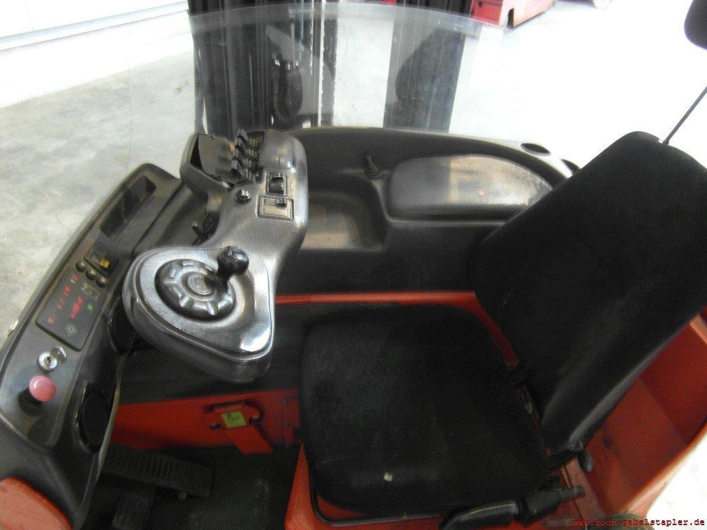 Retráctil BT RRE2/15: foto 6