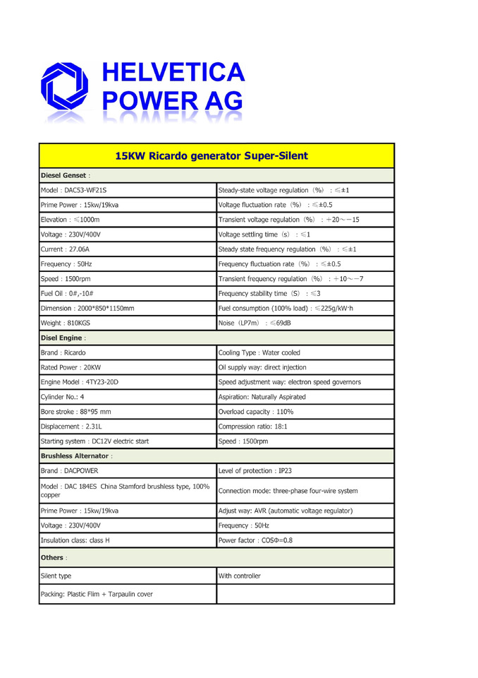 Generador industriale nuevo HELVETICA POWER HP019S1A   19KVA / 15 KW Diesel Stromgenerator: foto 6