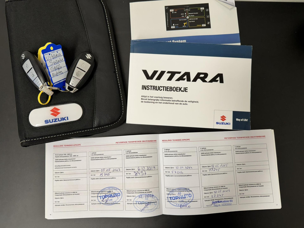 Suzuki Vitara-1.5 Hybrid Select AllGrip Adaptve cruise Climate control Apple Carplay Android Auto Achteruitrijcamera - SUV/ Todoterreno: foto 3 Suzuki Vitara-1.5 Hybrid Select AllGrip Adaptve cruise Climate control Apple Carplay Android Auto Achteruitrijcamera - SUV/ Todoterreno: foto 3