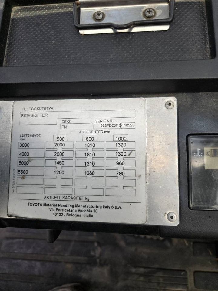 Carretilla elevadora diésel Toyota 8 FD 20: foto 13