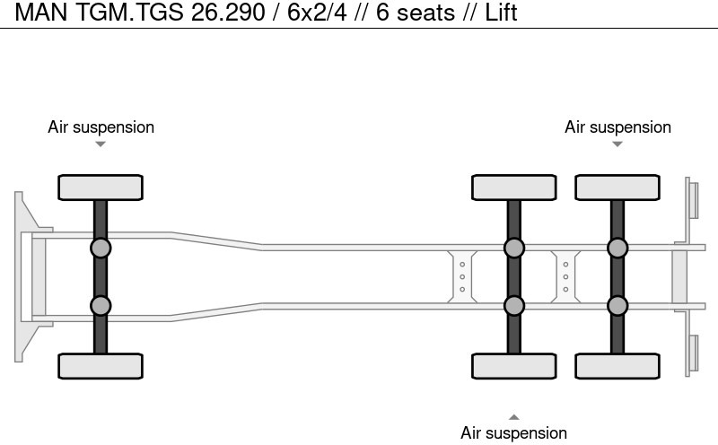 Leasing de MAN TGM.TGS 26.290 / 6x2/4 // 6 seats // Lift MAN TGM.TGS 26.290 / 6x2/4 // 6 seats // Lift: foto 19