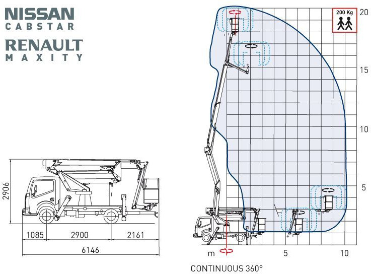 Comet Eurosky 20/2/10 HQ JiB zamontowany na Nissan Cabstar NT400 - Camión con plataforma elevadora: foto 2 Comet Eurosky 20/2/10 HQ JiB zamontowany na Nissan Cabstar NT400 - Camión con plataforma elevadora: foto 2