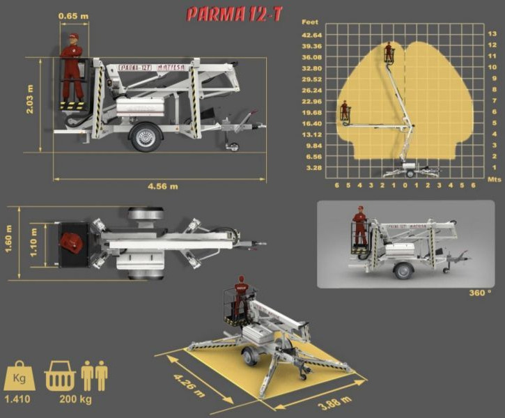 Plataforma elevadora remolcable nuevo Matilsa Parma 12 T fabrycznie nowy podnośnik koszowy na przyczepie: foto 15 Plataforma elevadora remolcable nuevo Matilsa Parma 12 T fabrycznie nowy podnośnik koszowy na przyczepie: foto 15