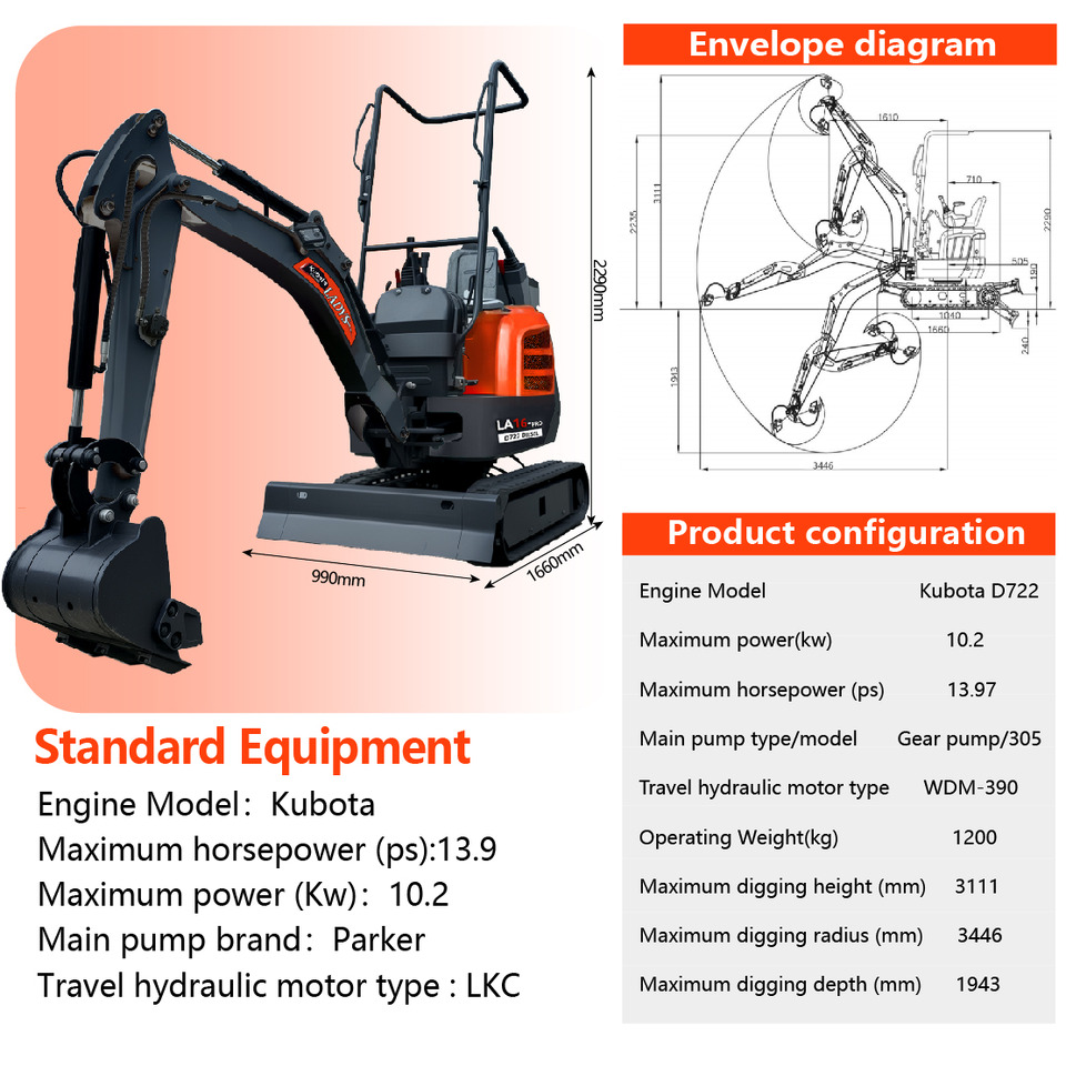 LADYS LA16Pro Mini Excavator Digger Miniexcavadora EPA Kubota Engine Mini Excavator For Sale With Mini Excavator Attachment Set - Miniexcavadora: foto 2 LADYS LA16Pro Mini Excavator Digger Miniexcavadora EPA Kubota Engine Mini Excavator For Sale With Mini Excavator Attachment Set - Miniexcavadora: foto 2