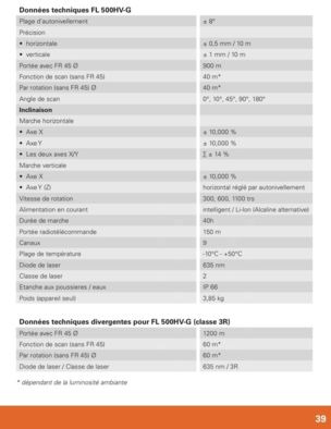 Niveau laser rotatif automatique GEO FENNEL - Equipo de construcción: foto 4 Niveau laser rotatif automatique GEO FENNEL - Equipo de construcción: foto 4