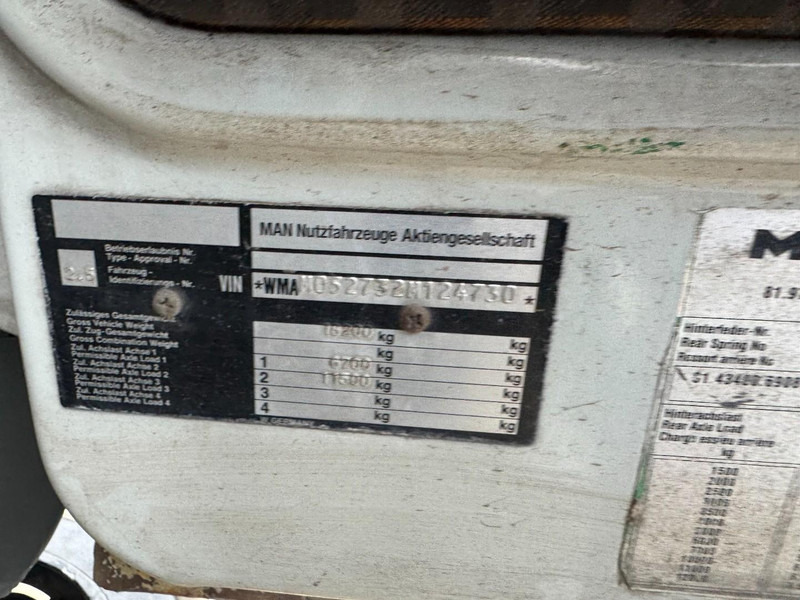 Limpieza de alcantarillado MAN 18.232 (8000 L / 6 CYLINDER WITH MANUAL PUMP / STEEL SUSPENSION): foto 13