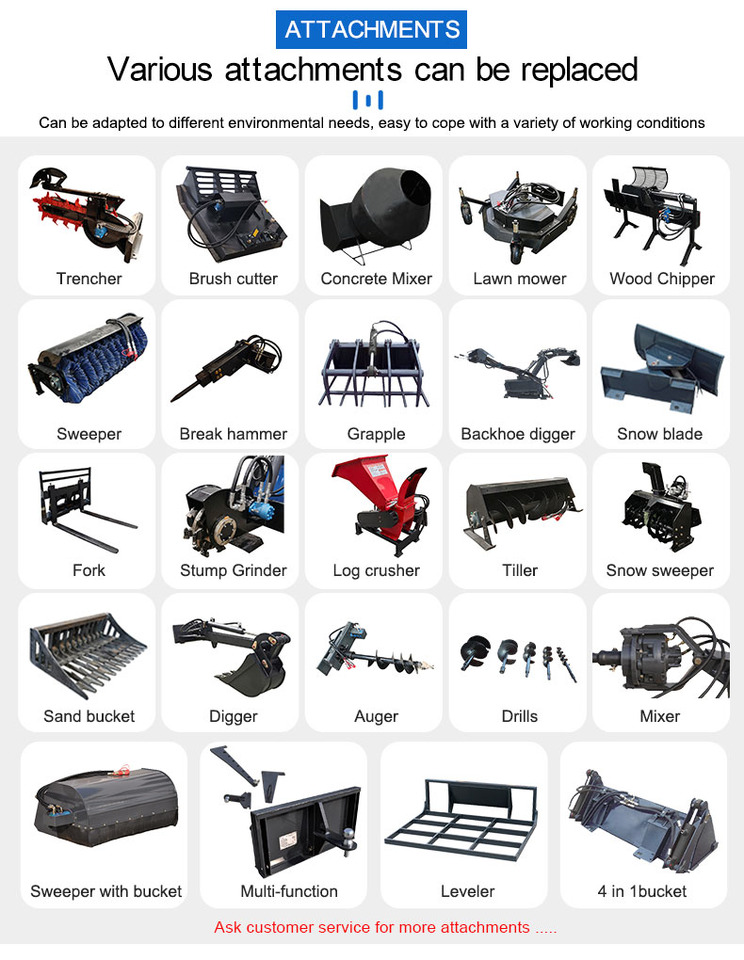 Ride-on Skid steer loader with Multi-function attachments - Minicargadora: foto 4 Ride-on Skid steer loader with Multi-function attachments - Minicargadora: foto 4