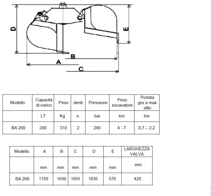 BENNA NUOVA CON ROTORE - Cuchara de mordazas: foto 2 BENNA NUOVA CON ROTORE - Cuchara de mordazas: foto 2