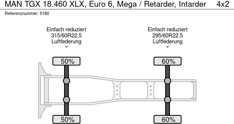 Cabeza tractora MAN TGX 18.460 XLX, Euro 6, Mega / Retarder, Intarder: foto 9 Cabeza tractora MAN TGX 18.460 XLX, Euro 6, Mega / Retarder, Intarder: foto 9