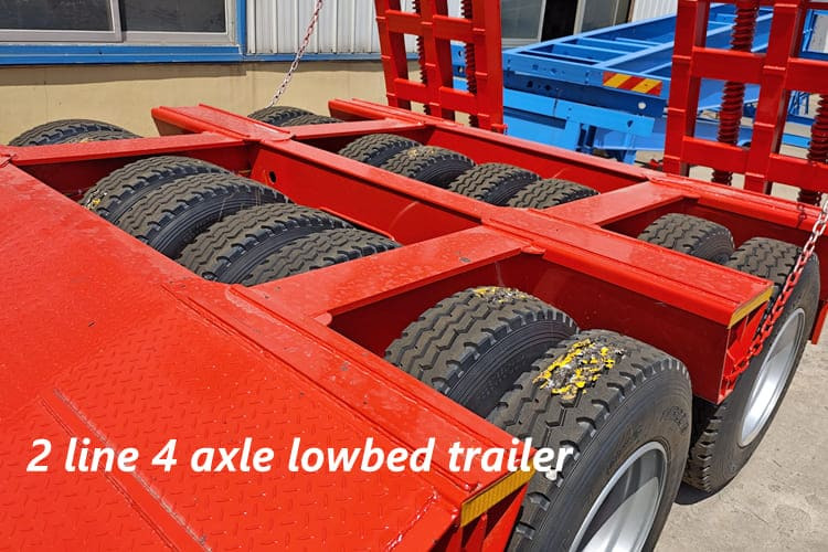 TITAN Lowbed Trailer for Sale in Saudi Arabia - Semirremolque góndola rebajadas: foto 3 TITAN Lowbed Trailer for Sale in Saudi Arabia - Semirremolque góndola rebajadas: foto 3