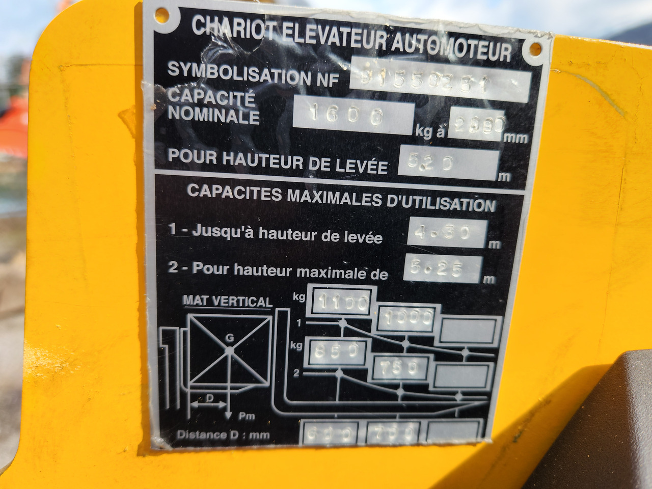 JUNGHEINRICH ESC 216z - Equipo de almacén: foto 3 JUNGHEINRICH ESC 216z - Equipo de almacén: foto 3