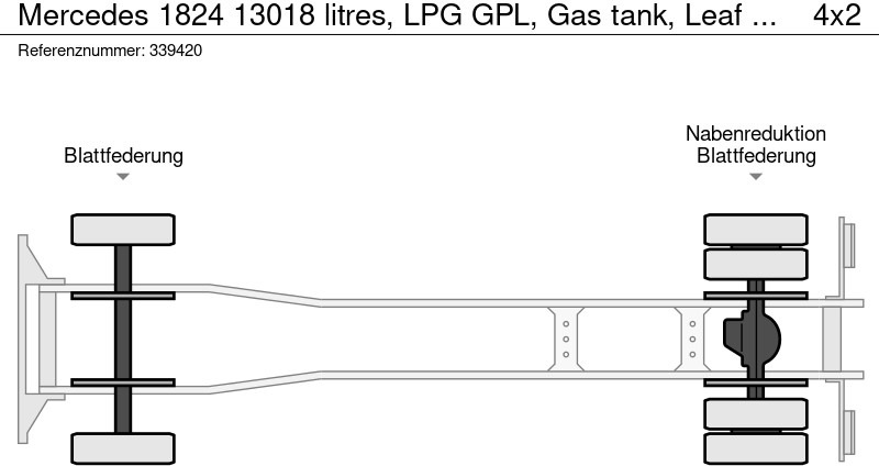 Camión cisterna Mercedes-Benz 1824 13018 litres, LPG GPL, Gas tank, Leaf suspension: foto 17