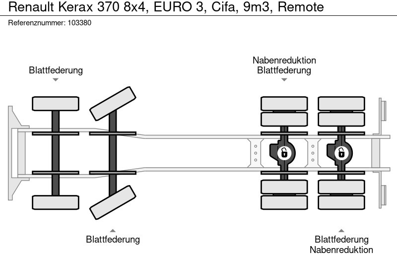 Camión hormigonera Renault Kerax 370 8x4, EURO 3, Cifa, 9m3, Remote: foto 19