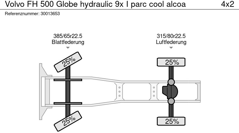 Cabeza tractora Volvo FH 500 Globe hydraulic 9x I parc cool alcoa: foto 13