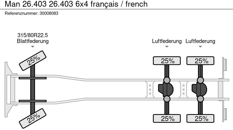 Camión caja abierta, Camión grúa MAN 26.403 26.403 6x4 français / french: foto 12 Camión caja abierta, Camión grúa MAN 26.403 26.403 6x4 français / french: foto 12
