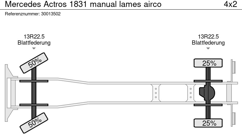 Camión portacontenedore/ Intercambiable Mercedes-Benz Actros 1831 manual lames airco: foto 13