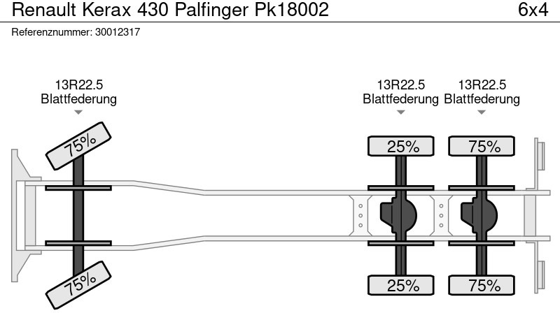 Camión caja abierta, Camión grúa Renault Kerax 430 Palfinger Pk18002: foto 13 Camión caja abierta, Camión grúa Renault Kerax 430 Palfinger Pk18002: foto 13